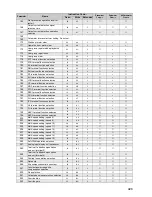 Preview for 334 page of Mitsubishi Electric F700 Instruction Manual