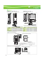 Preview for 16 page of Mitsubishi Electric F720PJ-11KF Manual