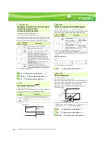 Preview for 52 page of Mitsubishi Electric F720PJ-11KF Manual