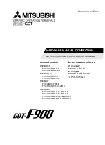 Preview for 1 page of Mitsubishi Electric F920GOT-BBD-K-E Hardware Manual