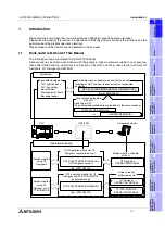 Preview for 17 page of Mitsubishi Electric F920GOT-BBD-K-E Hardware Manual