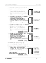 Preview for 20 page of Mitsubishi Electric F920GOT-BBD-K-E Hardware Manual