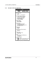 Preview for 24 page of Mitsubishi Electric F920GOT-BBD-K-E Hardware Manual