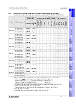 Preview for 25 page of Mitsubishi Electric F920GOT-BBD-K-E Hardware Manual