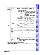 Preview for 27 page of Mitsubishi Electric F920GOT-BBD-K-E Hardware Manual