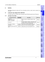 Preview for 29 page of Mitsubishi Electric F920GOT-BBD-K-E Hardware Manual