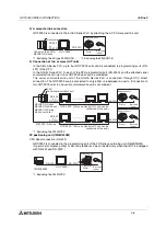 Preview for 34 page of Mitsubishi Electric F920GOT-BBD-K-E Hardware Manual