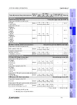 Preview for 43 page of Mitsubishi Electric F920GOT-BBD-K-E Hardware Manual