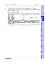 Preview for 45 page of Mitsubishi Electric F920GOT-BBD-K-E Hardware Manual