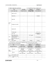 Preview for 68 page of Mitsubishi Electric F920GOT-BBD-K-E Hardware Manual