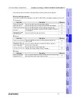 Preview for 73 page of Mitsubishi Electric F920GOT-BBD-K-E Hardware Manual