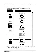 Preview for 74 page of Mitsubishi Electric F920GOT-BBD-K-E Hardware Manual