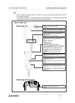 Preview for 104 page of Mitsubishi Electric F920GOT-BBD-K-E Hardware Manual