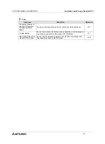 Preview for 106 page of Mitsubishi Electric F920GOT-BBD-K-E Hardware Manual