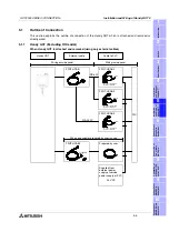 Preview for 107 page of Mitsubishi Electric F920GOT-BBD-K-E Hardware Manual