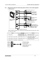 Preview for 118 page of Mitsubishi Electric F920GOT-BBD-K-E Hardware Manual