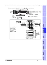 Preview for 125 page of Mitsubishi Electric F920GOT-BBD-K-E Hardware Manual