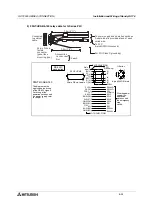 Preview for 126 page of Mitsubishi Electric F920GOT-BBD-K-E Hardware Manual