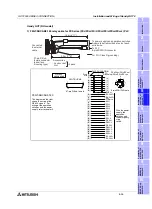 Preview for 127 page of Mitsubishi Electric F920GOT-BBD-K-E Hardware Manual