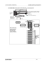 Preview for 128 page of Mitsubishi Electric F920GOT-BBD-K-E Hardware Manual