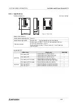 Preview for 160 page of Mitsubishi Electric F920GOT-BBD-K-E Hardware Manual