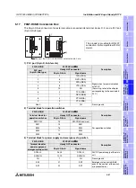 Preview for 163 page of Mitsubishi Electric F920GOT-BBD-K-E Hardware Manual