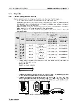 Preview for 164 page of Mitsubishi Electric F920GOT-BBD-K-E Hardware Manual