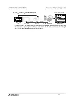 Preview for 168 page of Mitsubishi Electric F920GOT-BBD-K-E Hardware Manual