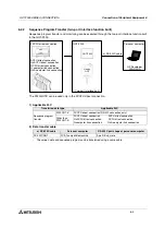 Preview for 170 page of Mitsubishi Electric F920GOT-BBD-K-E Hardware Manual