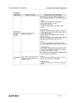 Preview for 180 page of Mitsubishi Electric F920GOT-BBD-K-E Hardware Manual