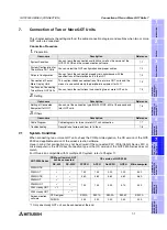 Preview for 181 page of Mitsubishi Electric F920GOT-BBD-K-E Hardware Manual