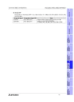 Preview for 183 page of Mitsubishi Electric F920GOT-BBD-K-E Hardware Manual