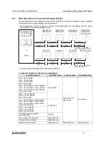 Preview for 184 page of Mitsubishi Electric F920GOT-BBD-K-E Hardware Manual