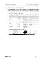 Preview for 188 page of Mitsubishi Electric F920GOT-BBD-K-E Hardware Manual