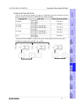 Preview for 189 page of Mitsubishi Electric F920GOT-BBD-K-E Hardware Manual