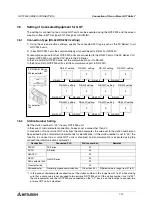 Preview for 192 page of Mitsubishi Electric F920GOT-BBD-K-E Hardware Manual