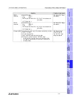 Preview for 197 page of Mitsubishi Electric F920GOT-BBD-K-E Hardware Manual