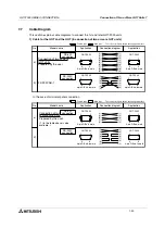 Preview for 200 page of Mitsubishi Electric F920GOT-BBD-K-E Hardware Manual