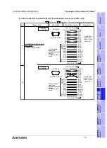 Preview for 201 page of Mitsubishi Electric F920GOT-BBD-K-E Hardware Manual