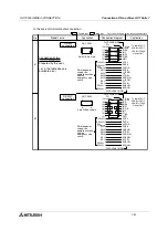 Preview for 202 page of Mitsubishi Electric F920GOT-BBD-K-E Hardware Manual