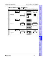 Preview for 203 page of Mitsubishi Electric F920GOT-BBD-K-E Hardware Manual