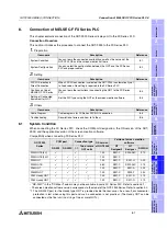 Preview for 205 page of Mitsubishi Electric F920GOT-BBD-K-E Hardware Manual