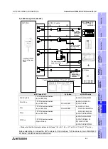 Preview for 207 page of Mitsubishi Electric F920GOT-BBD-K-E Hardware Manual