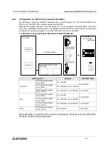 Preview for 208 page of Mitsubishi Electric F920GOT-BBD-K-E Hardware Manual