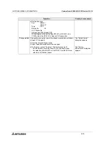 Preview for 216 page of Mitsubishi Electric F920GOT-BBD-K-E Hardware Manual