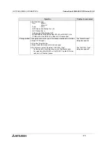 Preview for 218 page of Mitsubishi Electric F920GOT-BBD-K-E Hardware Manual