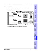 Preview for 221 page of Mitsubishi Electric F920GOT-BBD-K-E Hardware Manual