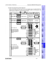 Preview for 223 page of Mitsubishi Electric F920GOT-BBD-K-E Hardware Manual