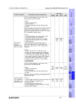 Preview for 227 page of Mitsubishi Electric F920GOT-BBD-K-E Hardware Manual