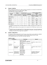 Preview for 232 page of Mitsubishi Electric F920GOT-BBD-K-E Hardware Manual